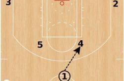 开云体育平台APP-尤尔根德队重新制定战术，寻求突破的简单介绍