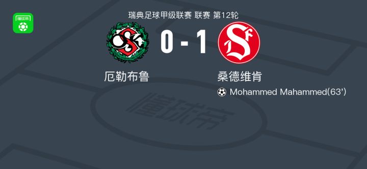 神奇一击！球员神勇表现，为球队带来胜利