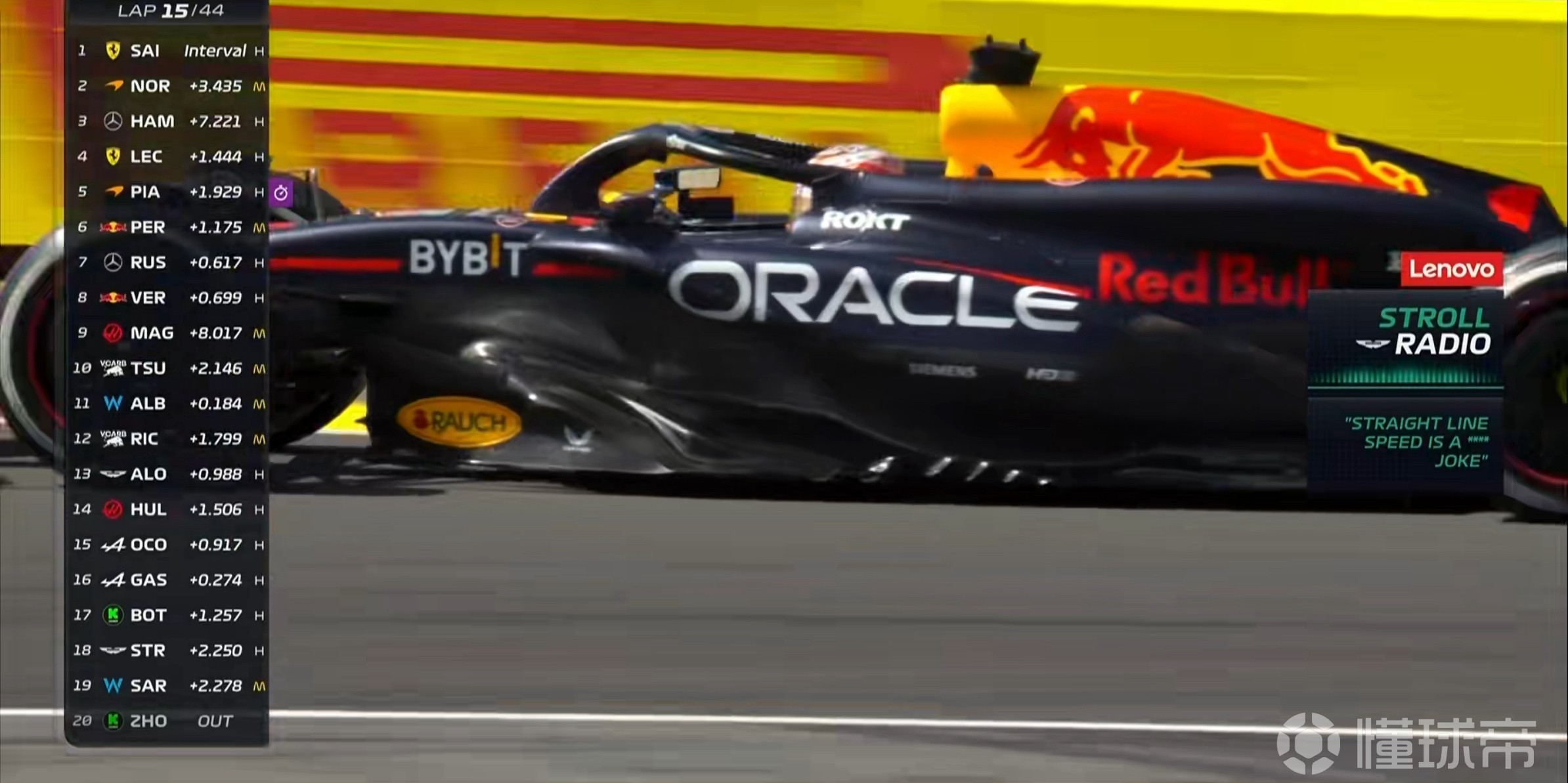 F1赛车赛事中勇士战胜对手成功退赛