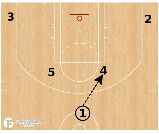 尤尔根德队重新制定战术,寻求突破的简单介绍 尤尔根德队重新制定战术,寻求突破的简单介绍