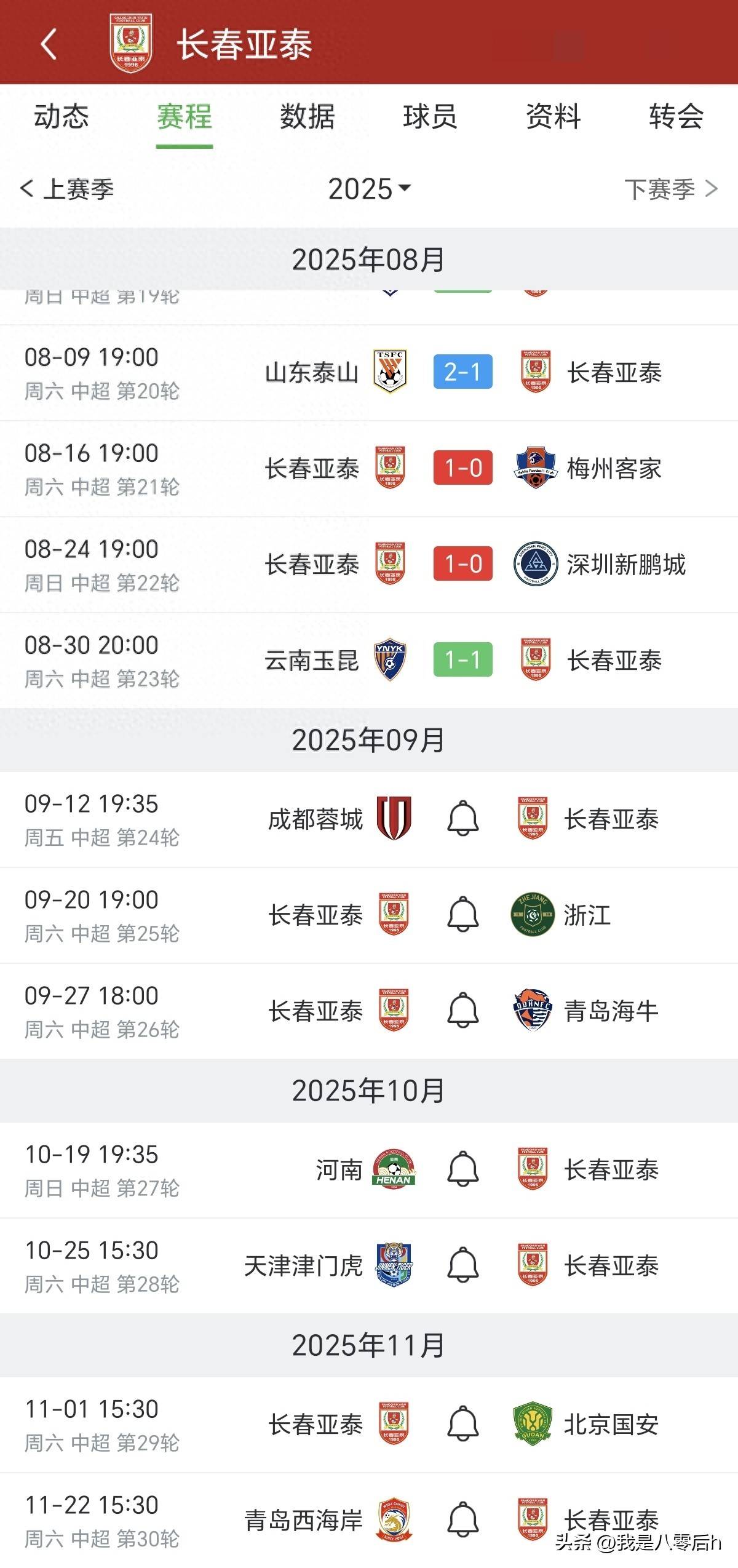 关于长春亚泰战绩一塌糊涂,陷入保级危机的信息 关于长春亚泰战绩一塌糊涂,陷入保级危机的信息