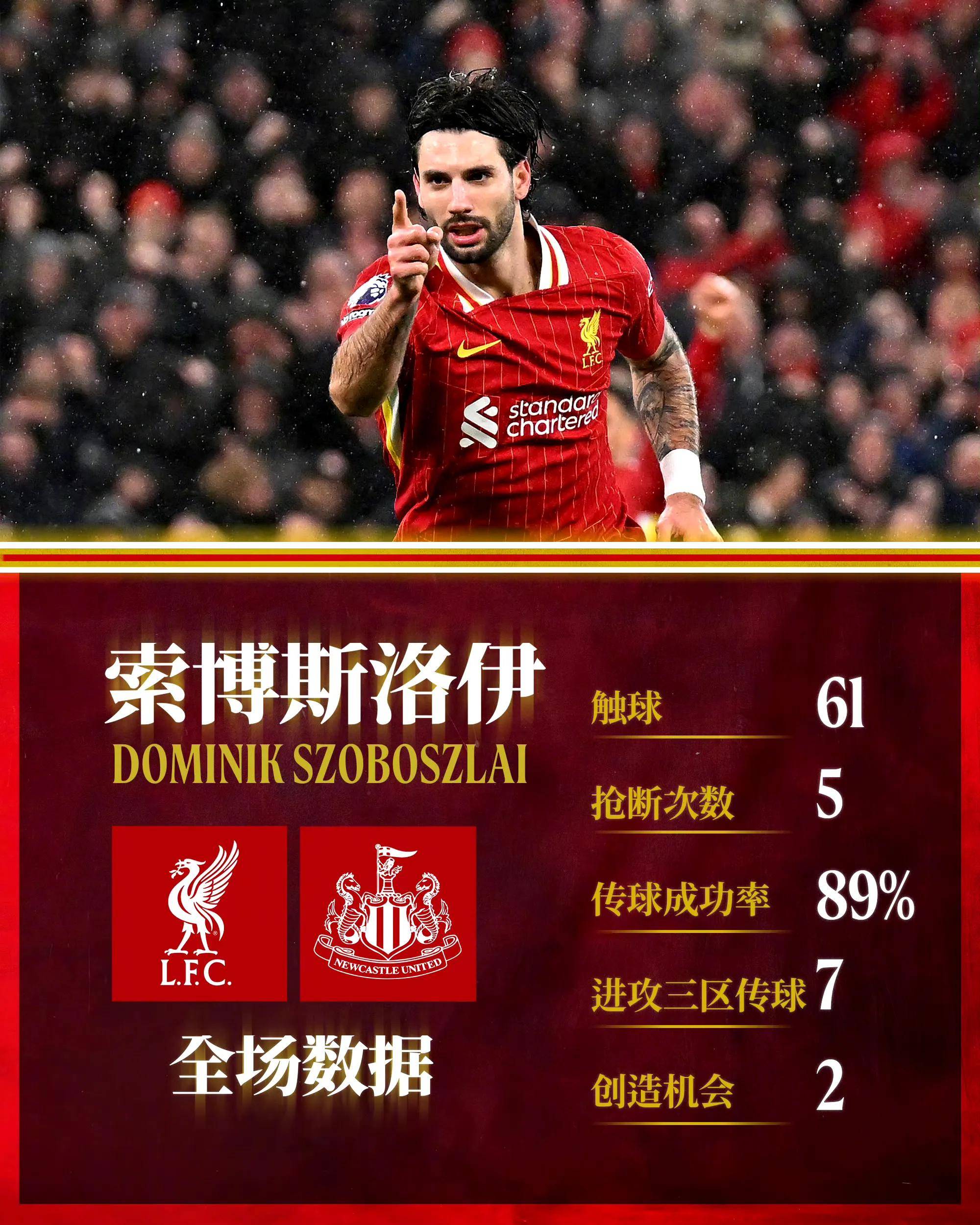 利物浦再胜!红军闯进欧洲精英级联赛的简单介绍 利物浦再胜!红军闯进欧洲精英级联赛的简单介绍